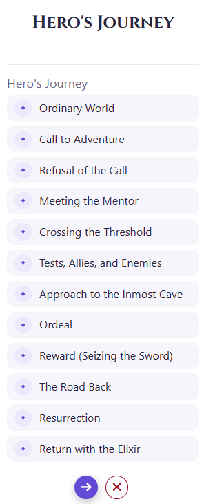 Use Story Structures to Plan